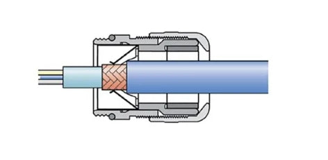Lapp SKINTOP Series Metallic Nickel Plated Brass Cable Gland, M40 Thread, 19mm Min, 28mm Max, IP68