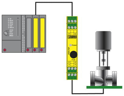 Coupling relay - PSR-SCP- 24DC/FSP/1X1/1X2 - 2981978